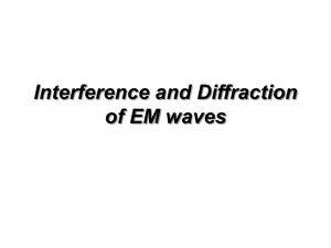 Diffraction and Interference of EM waves