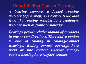 Unit-5 Sliding Contact Bearings