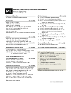 Mechanical Engineering Graduation Requirements