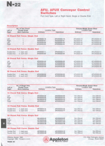AFU, AFUX Conveyor Control Switches