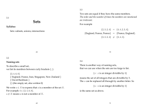 Syllabus Sets: subsets, unions, intersections Naming sets To