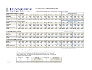 Per Semester Fees - Tennessee State University