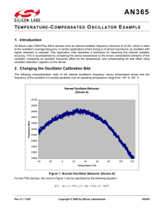 AN365: Temperature-Compensated Oscillator Example