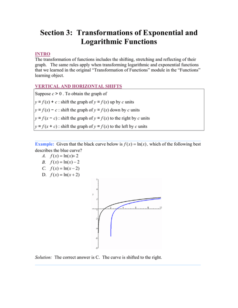 Section 3 Transformations Of Exponential And Logarithmic Functions