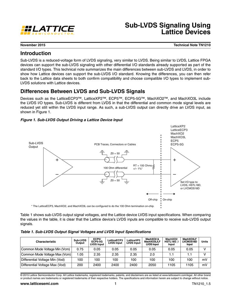 LV102 LVDS splitter, split 1 LVDS signal flowto 2 same flows