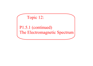 Topic 12: P1.5.1 (continued) The Electromagnetic Spectrum