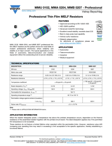 Professional MELF Resistors