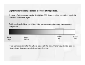 Light intensities range across 9 orders of magnitude. A piece of