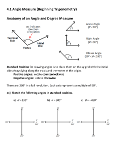 4.1 Angle Measure (Beginning Trigonometry) Anatomy of an Angle