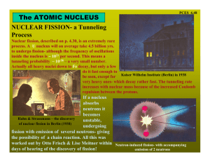 NUCLEAR FISSION- a Tunneling Process The ATOMIC NUCLEUS