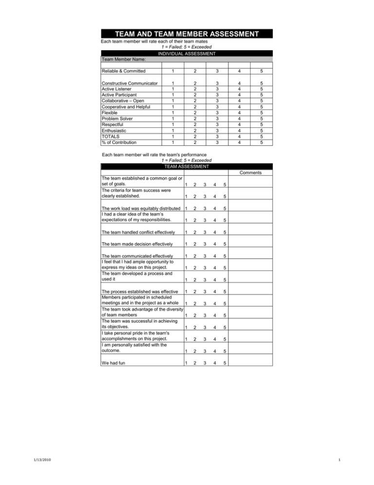 team-and-team-member-assessment