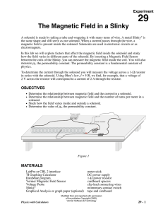 The Magnetic Field in a Slinky