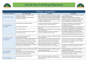 End of Year 4 Writing Objectives