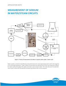 measurement of sodium in water/steam circuits