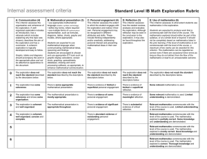 Internal assessment criteria - Miami Beach Senior High School