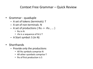 Context Free Grammar – Quick Review