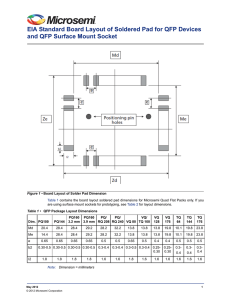 EIA Standard Board Layout of Soldered Pad for QFP