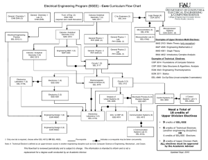 BSEE Flow Chart - FAU College of Engineering