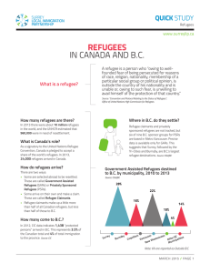 Refugees in Canada and B.C.