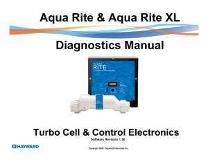 Aqua Rite Diagnostics Manual