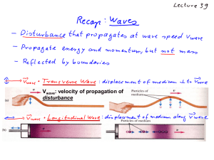 V : velocity of propagation of disturbance
