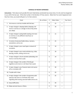 HOLMES-RAHE LIFE STRESS INVENTORY PDF