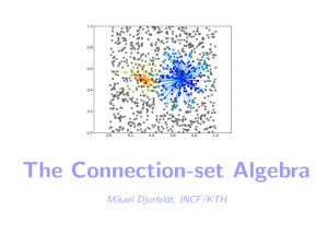 The Connection-set Algebra