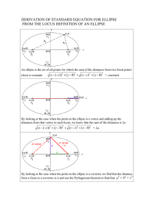 DERIVATION OF STANDARD EQUATION FOR ELLIPSE FROM