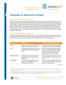 Theories of Behavior Change