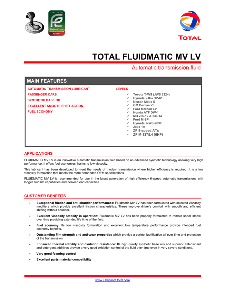 Total Fluidmatic MV LV MVLV Automatic Transmission Fluid ATF 1 Liter OLD  BOTTLE STYLE
