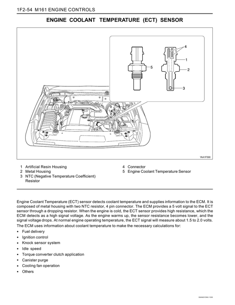 ENGINE COOLANT TEMPERATURE (ECT) SENSOR