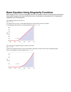 Beam Equation Using Singularity Functions