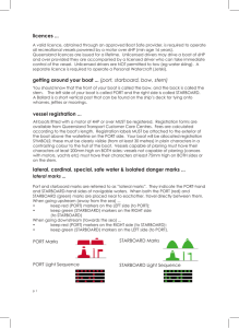 licences getting around your boat (port, starboard, bow, stern