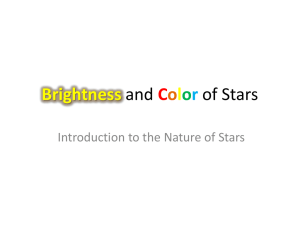 Brightness and Color of Stars