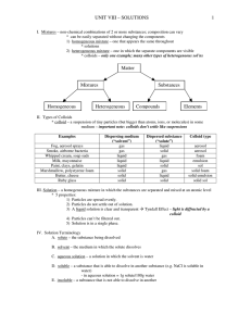 Unit 8 Notes - Holland Public Schools