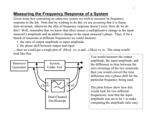 Notes on Measuring Frequency Response