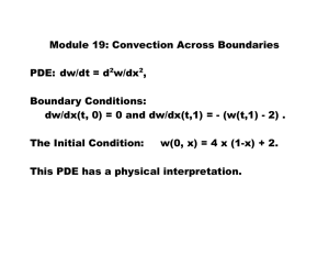 Module 19: Convection Across Boundaries PDE: dw/dt = d2w/dx2