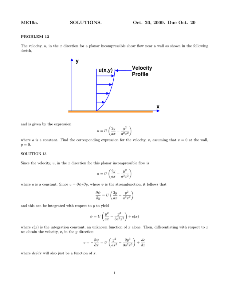 Velocity Profile U X Y X Y