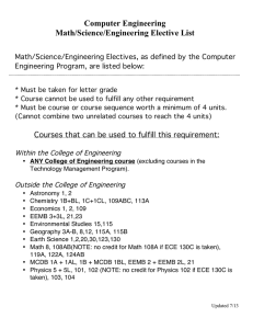 CE Math/Science/ Engineering Electives List