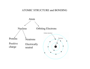 ATOMIC STRUCTURE and BONDING Atom Nucleus Protons