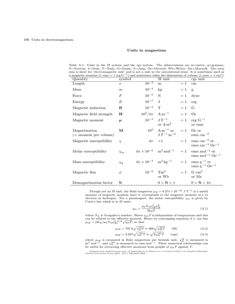 find-the-conversion-factor-between-s-i-unit-and-c-g-s-unit-of-force