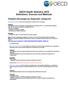 Discharge rates by Diagnostic categories