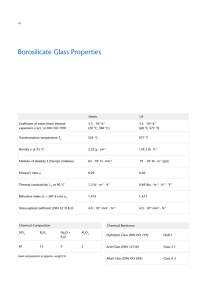 Borosilicate Glass Properties