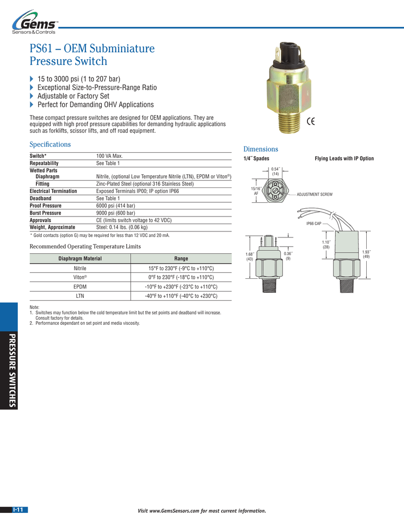 GEMS PS61 Adjustable Hydraulic Pressure Switch 