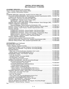 CENTRAL OFFICE DIRECTORY Main Switchboard