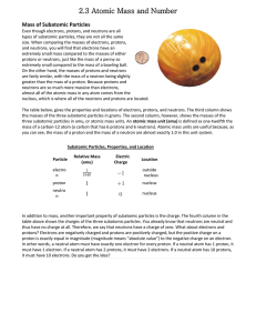 2.3 Atomic Mass and Number