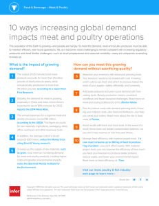 10 ways increasing global demand impacts meat and poultry