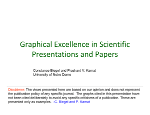 Graphical Excellence in Scientific Presentations and Papers