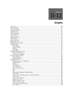 II-12 Graphs - Latest Igor Pro Installers