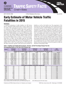 Early Estimate of Motor Vehicle Traffic Fatalities in 2015